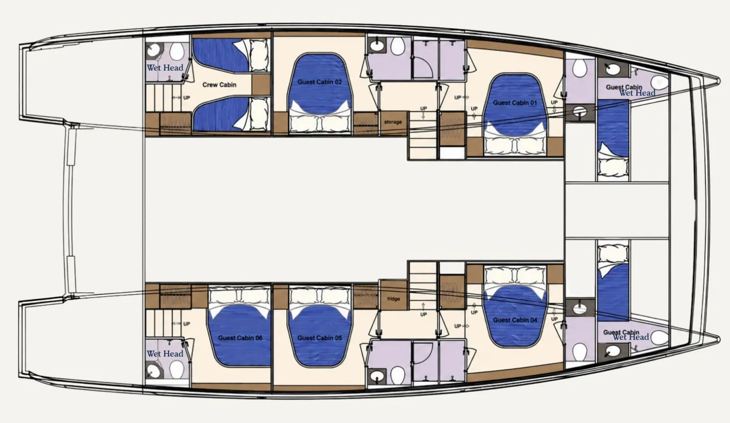 layout