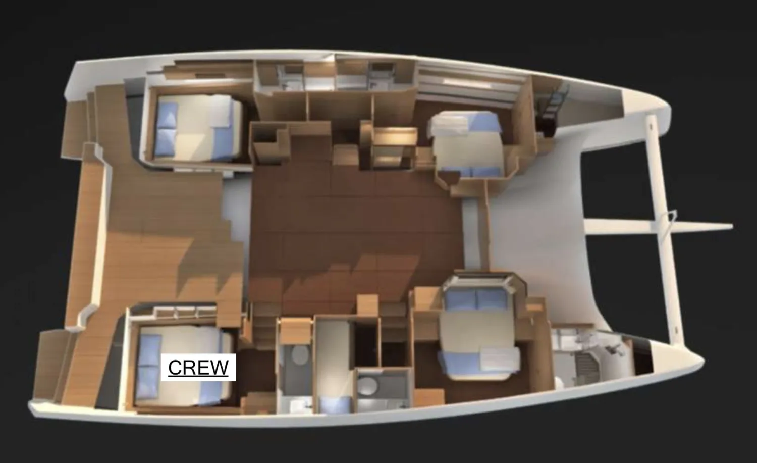 layout