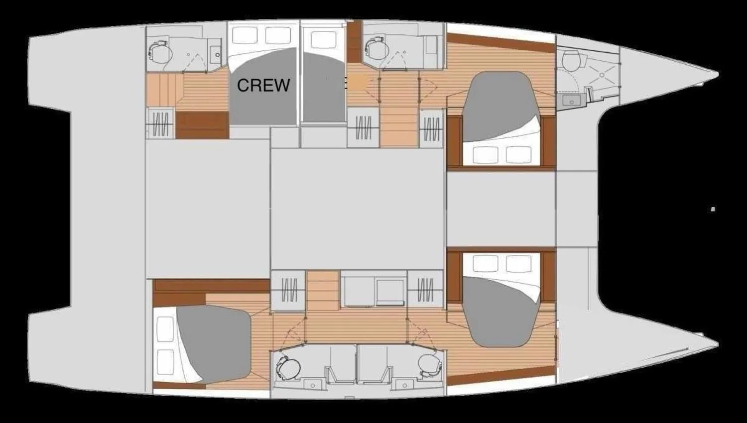 layout