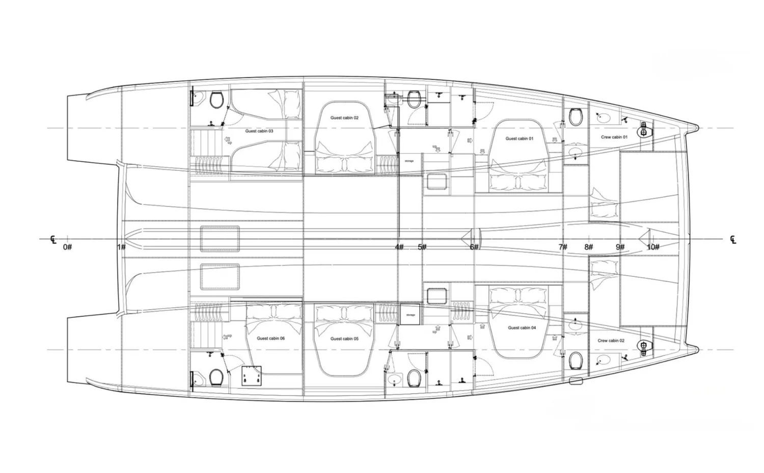 layout