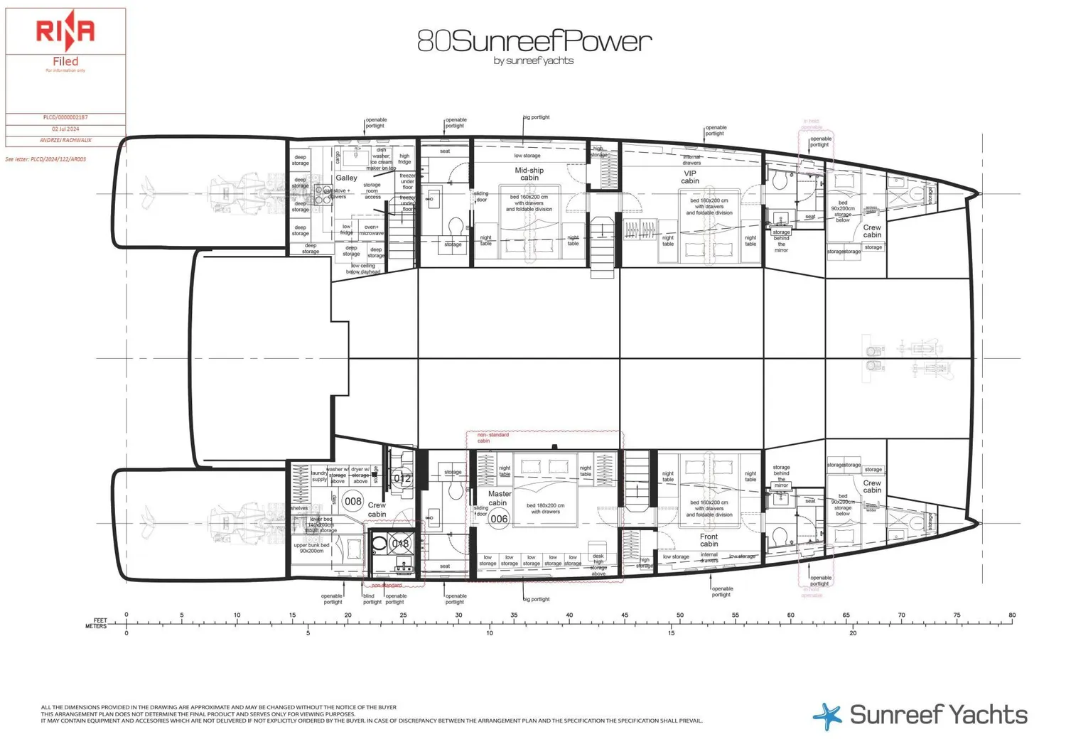 layout