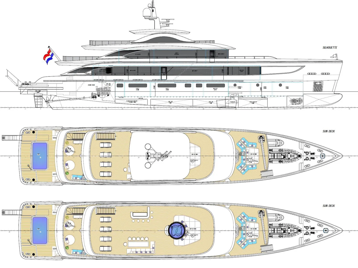 layout