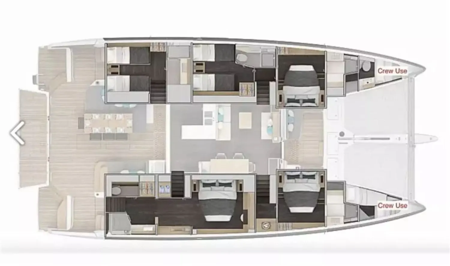 layout