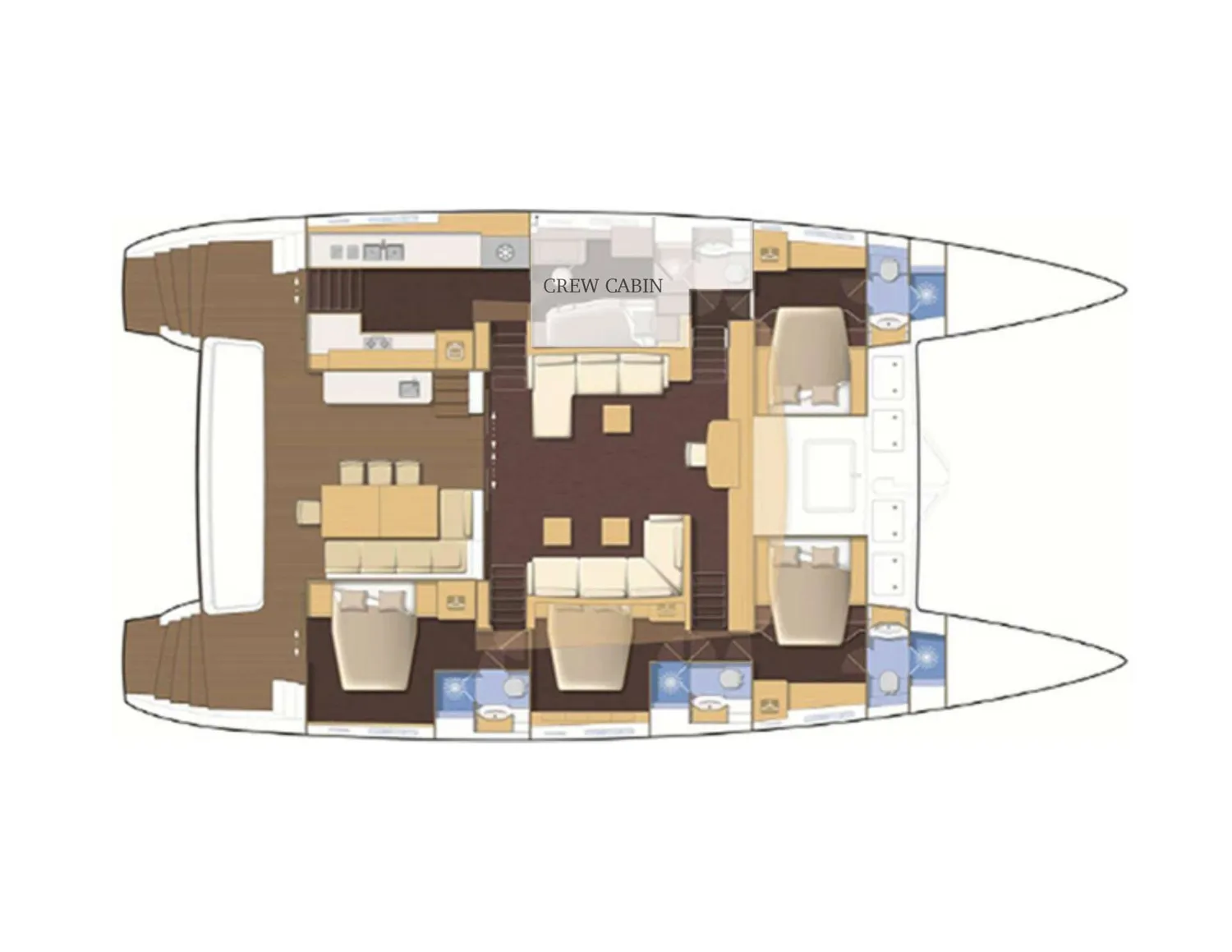 layout