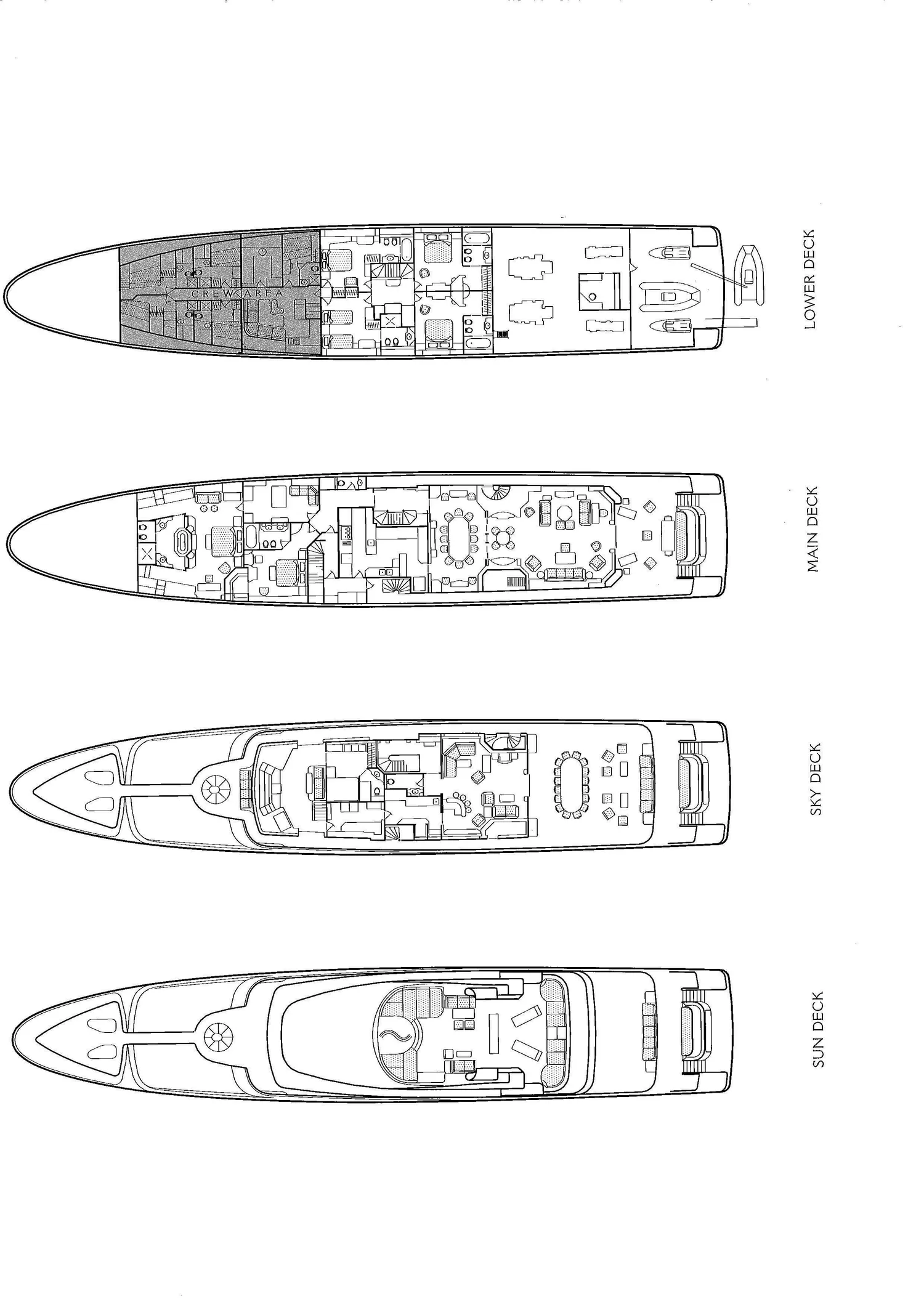 layout