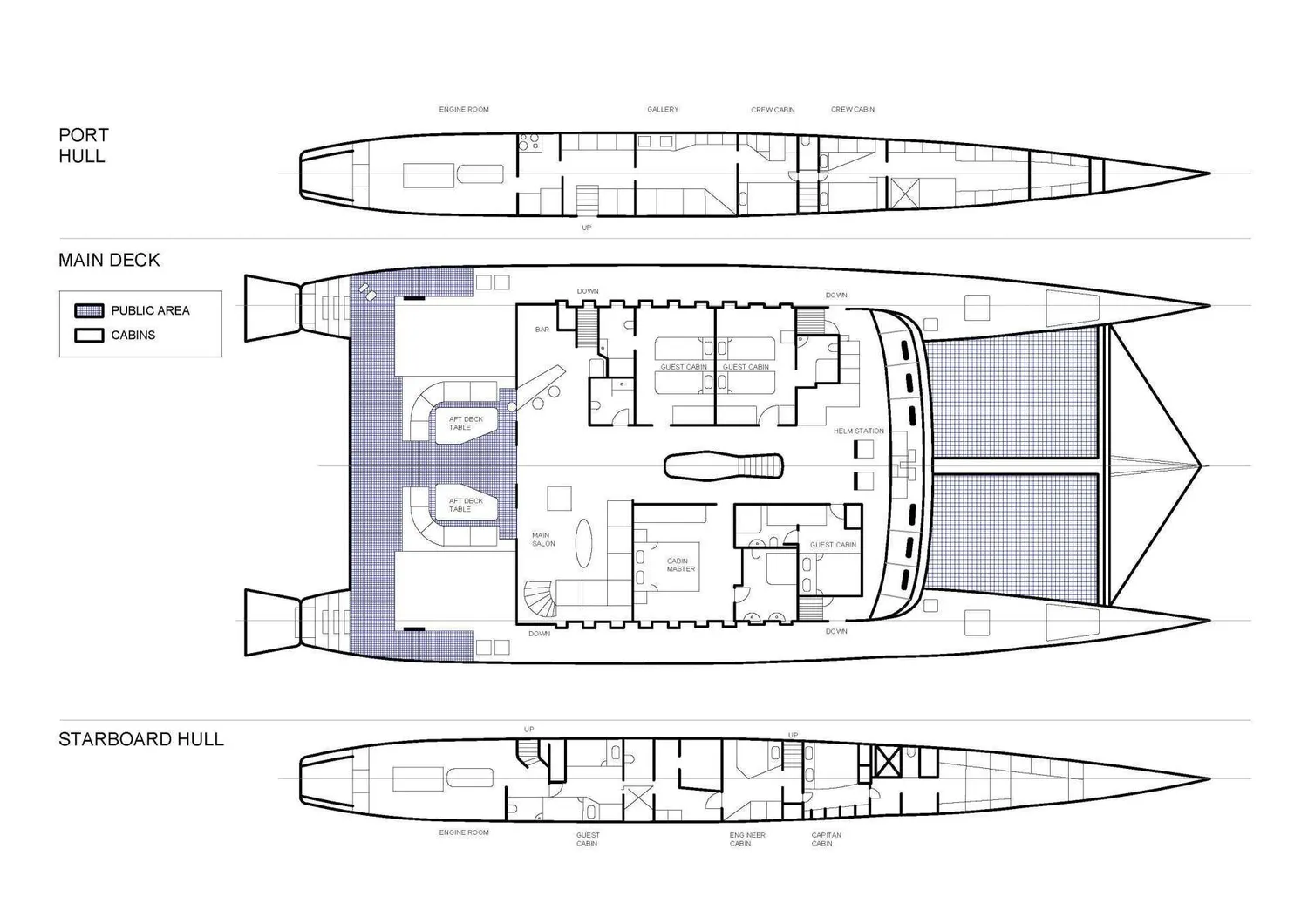 layout