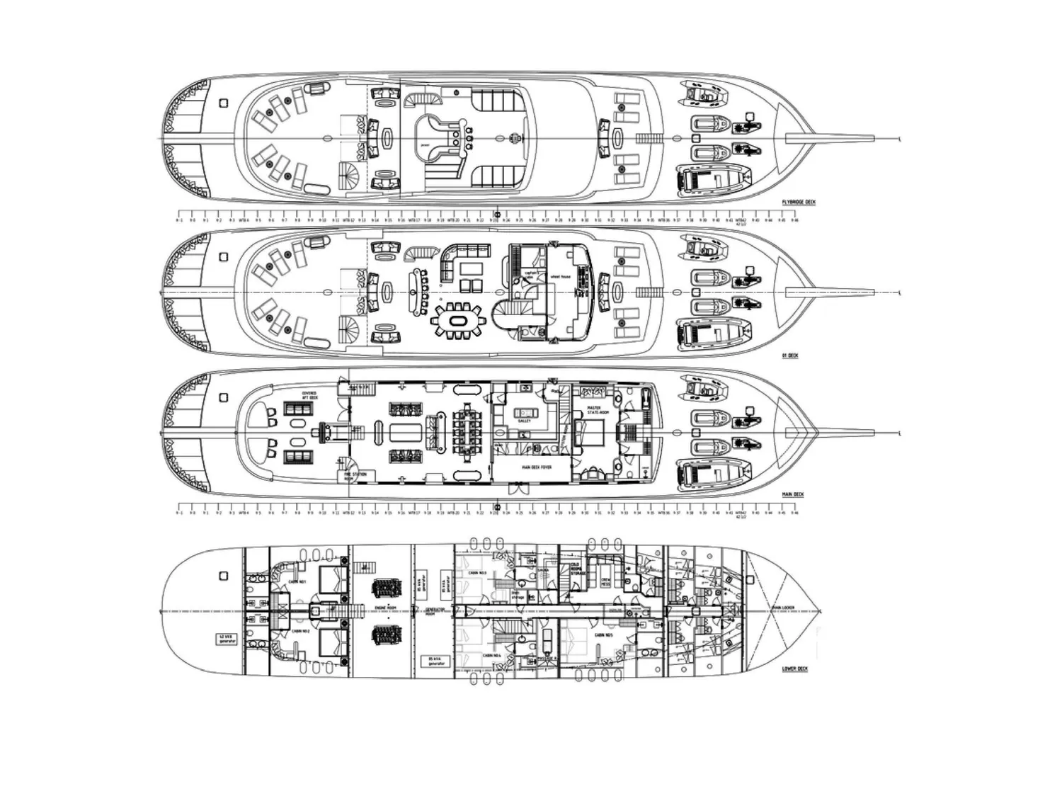 layout