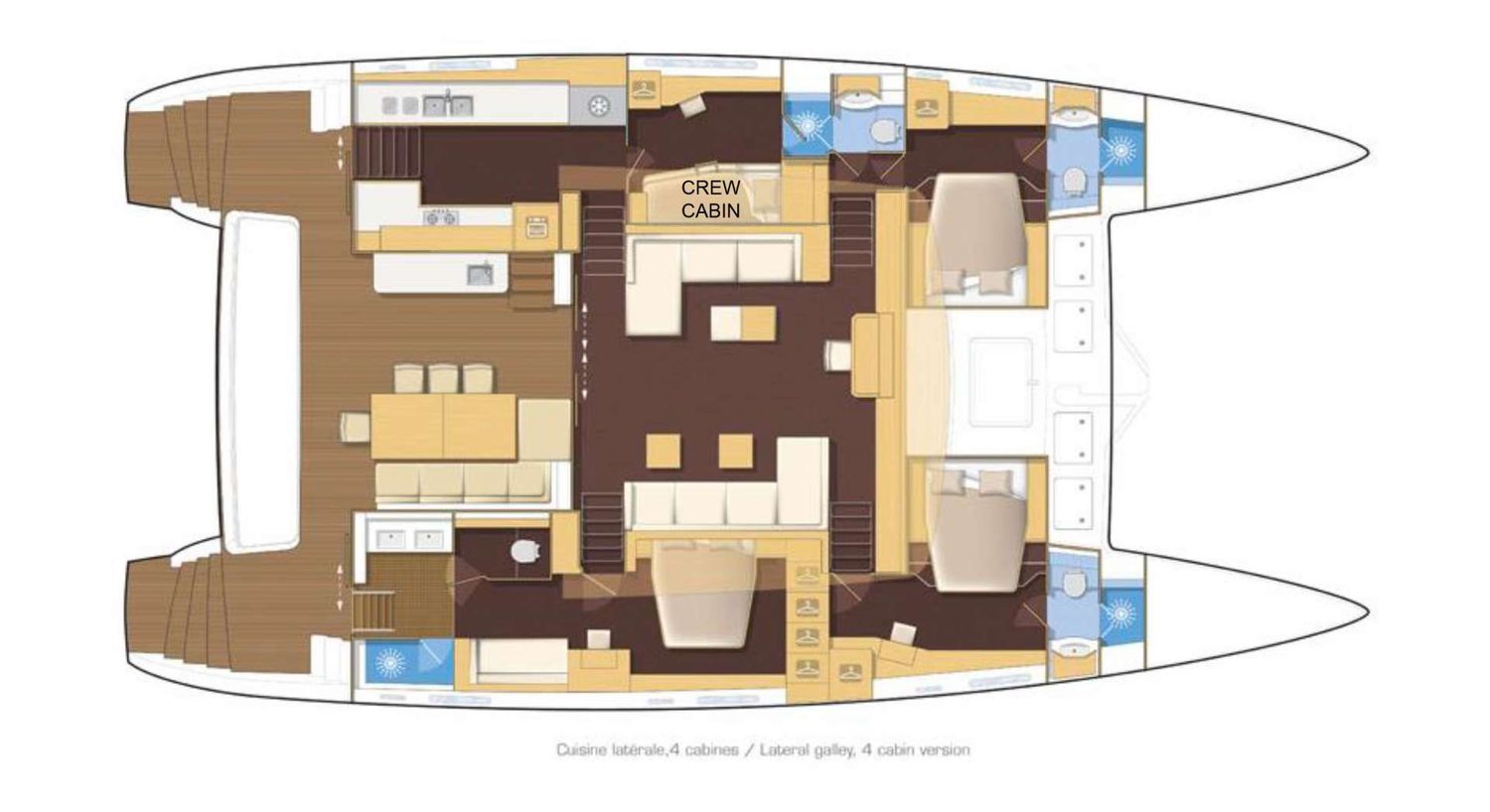 layout