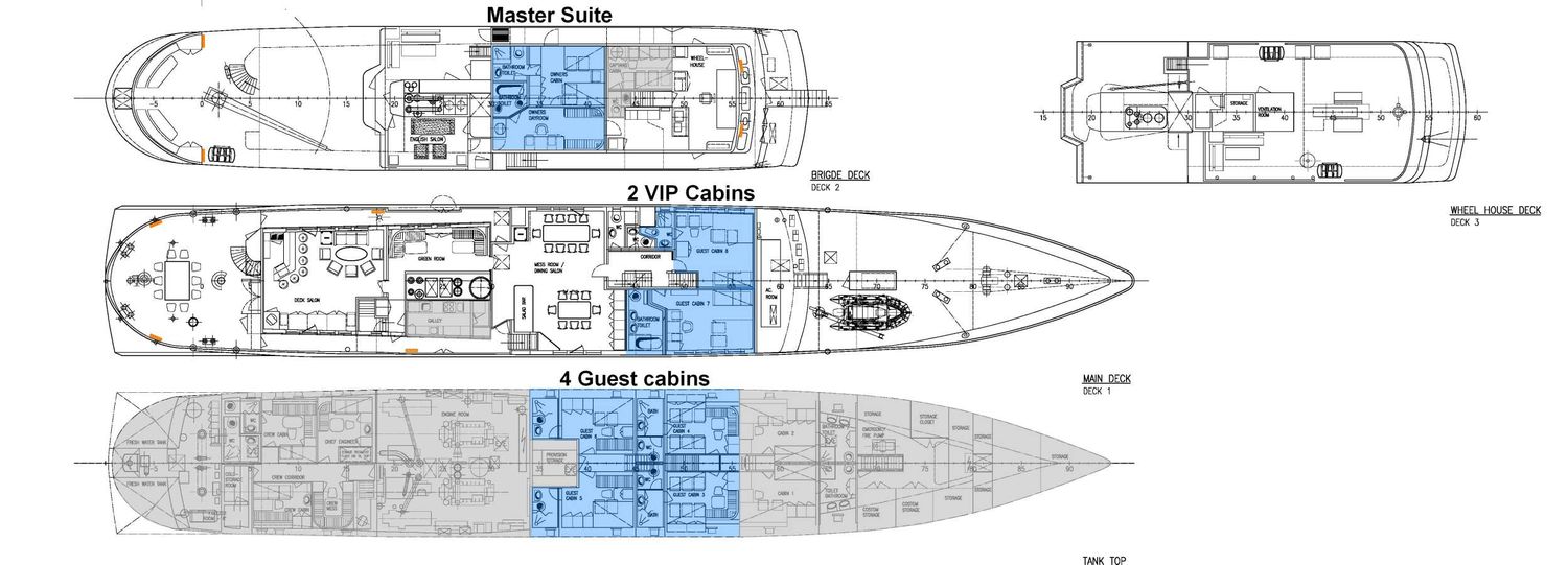 layout