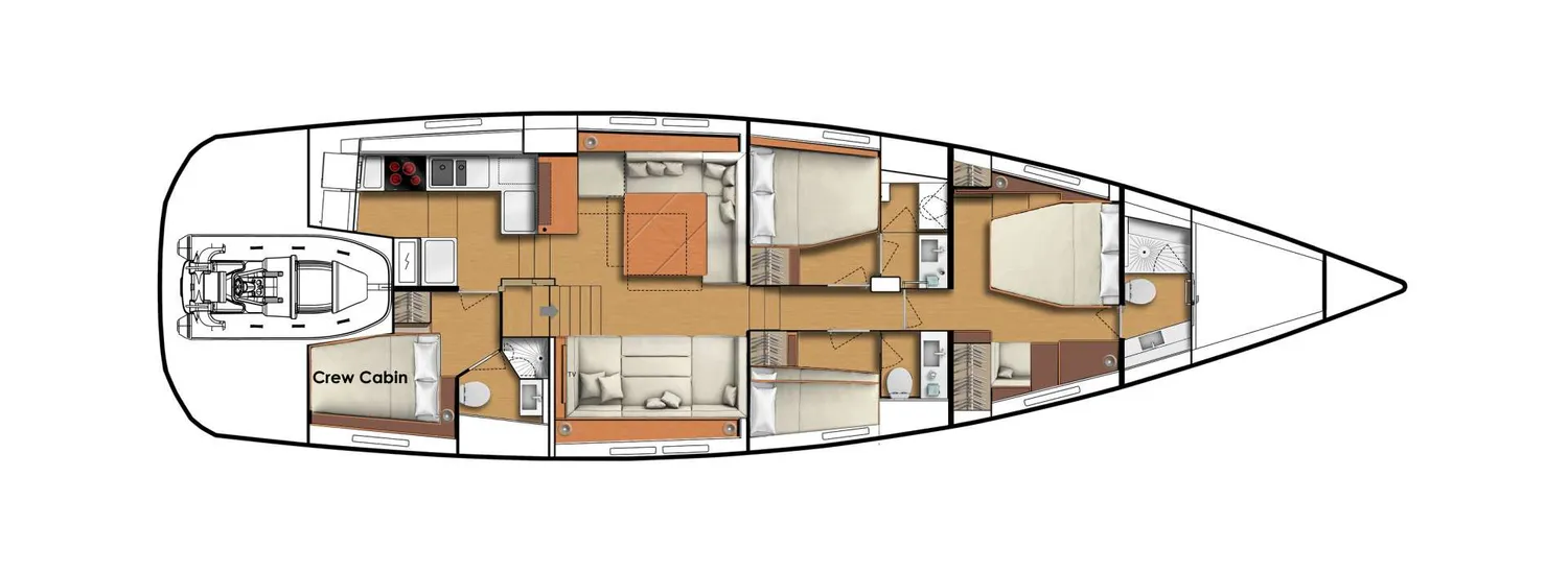layout