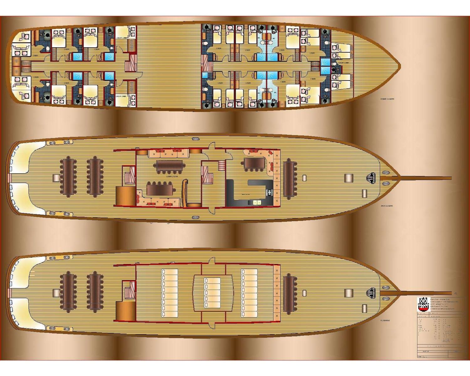 layout