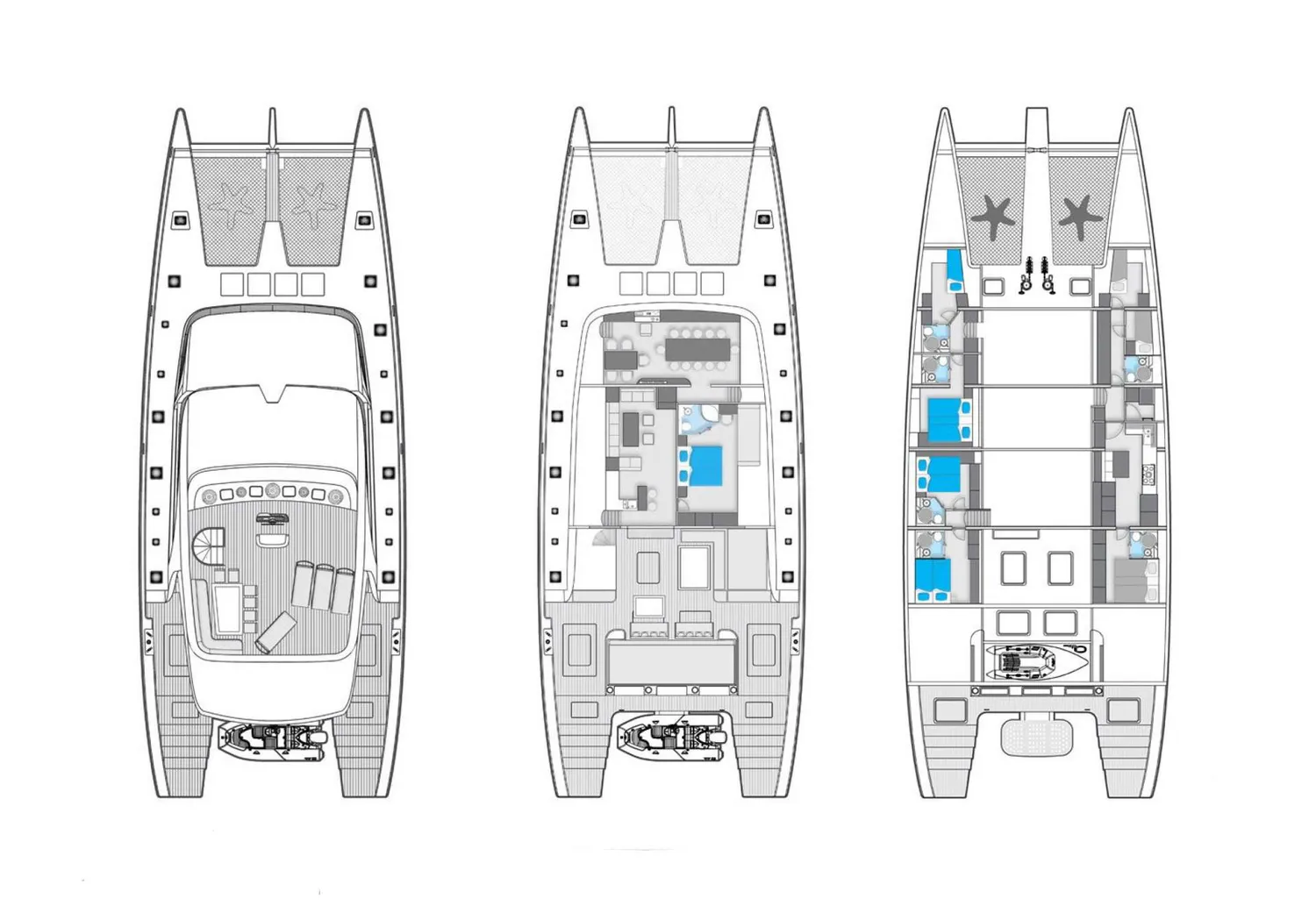 layout
