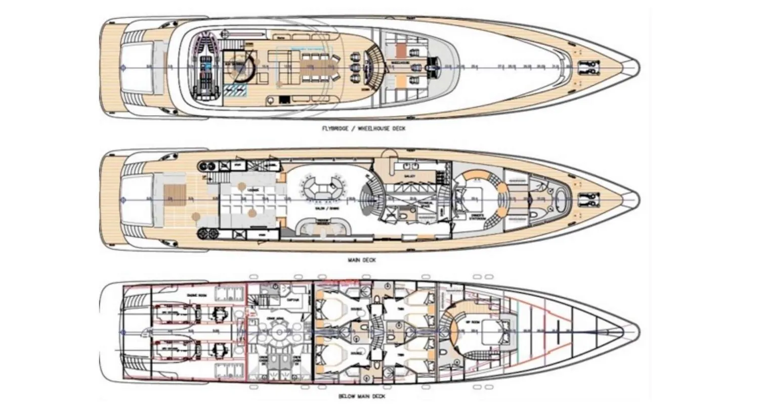 layout