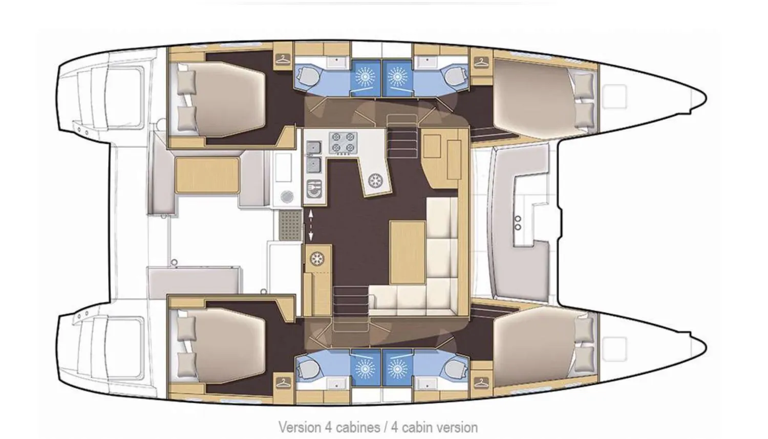 layout