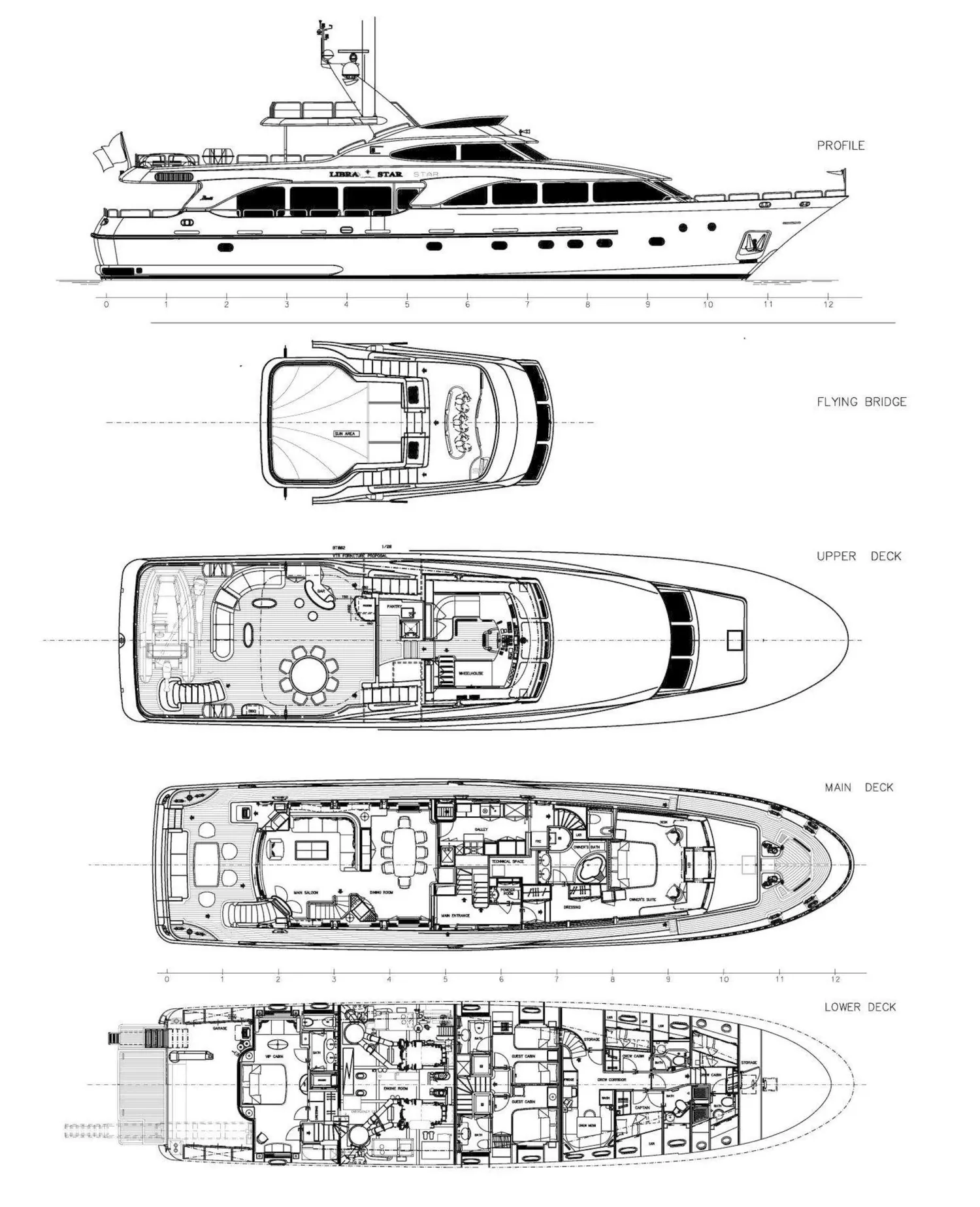 layout