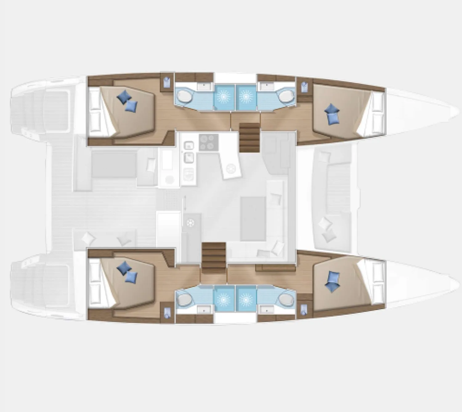 layout