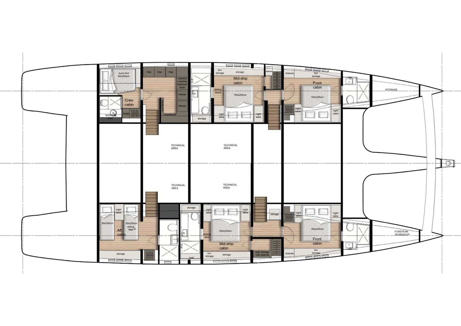 layout