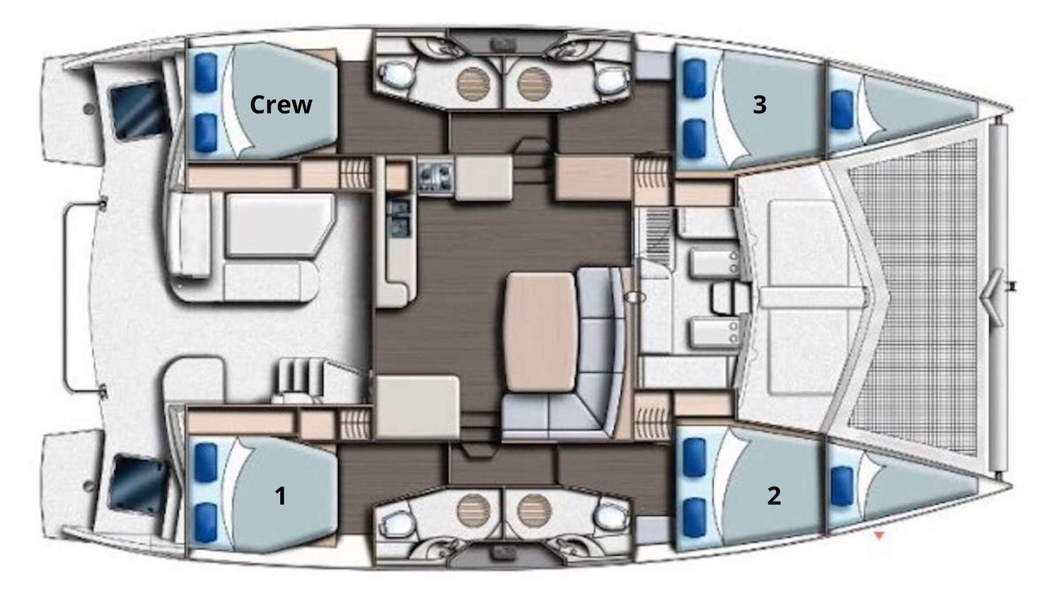 layout