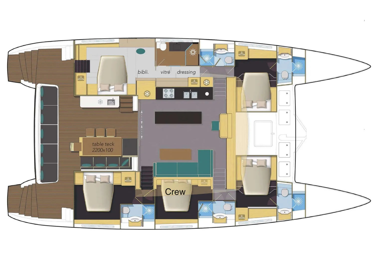layout