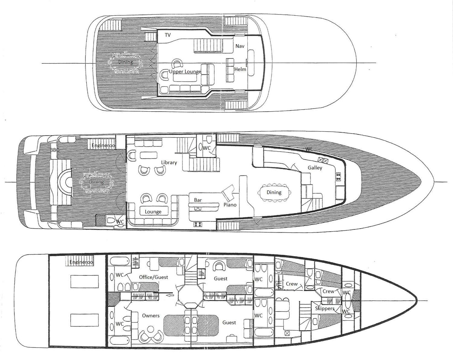 layout