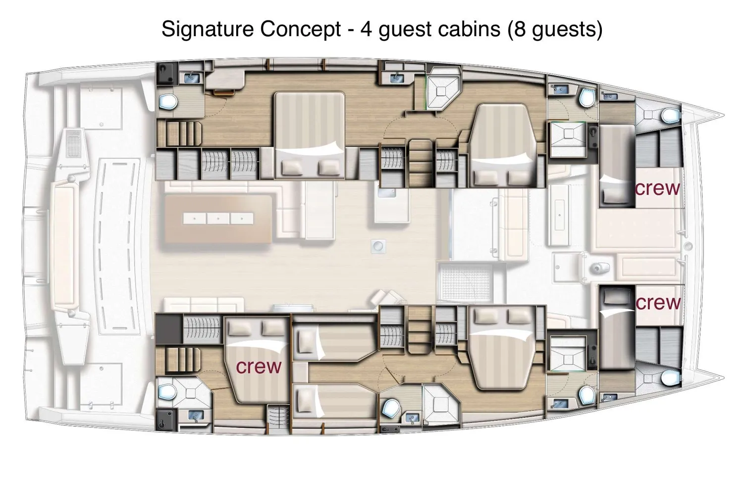 layout
