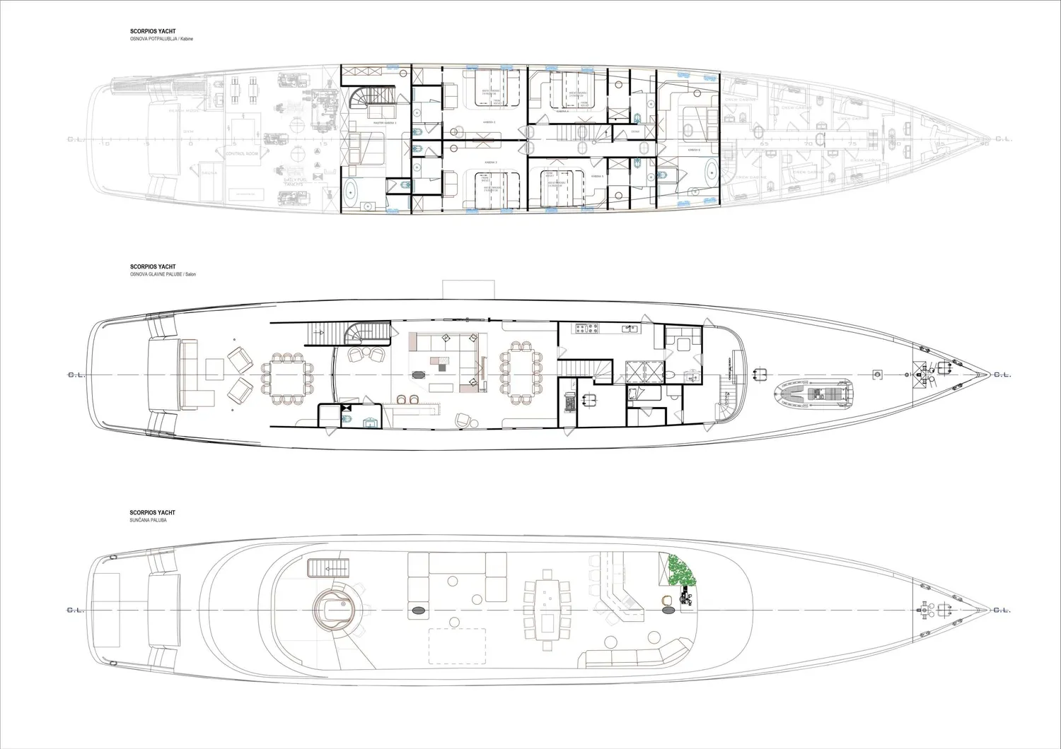 layout