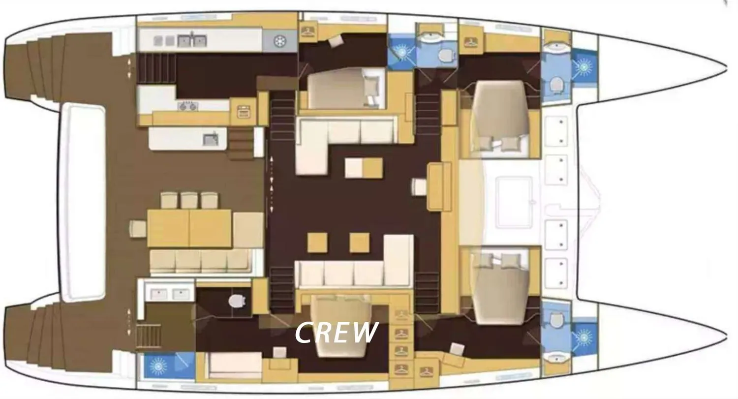 layout