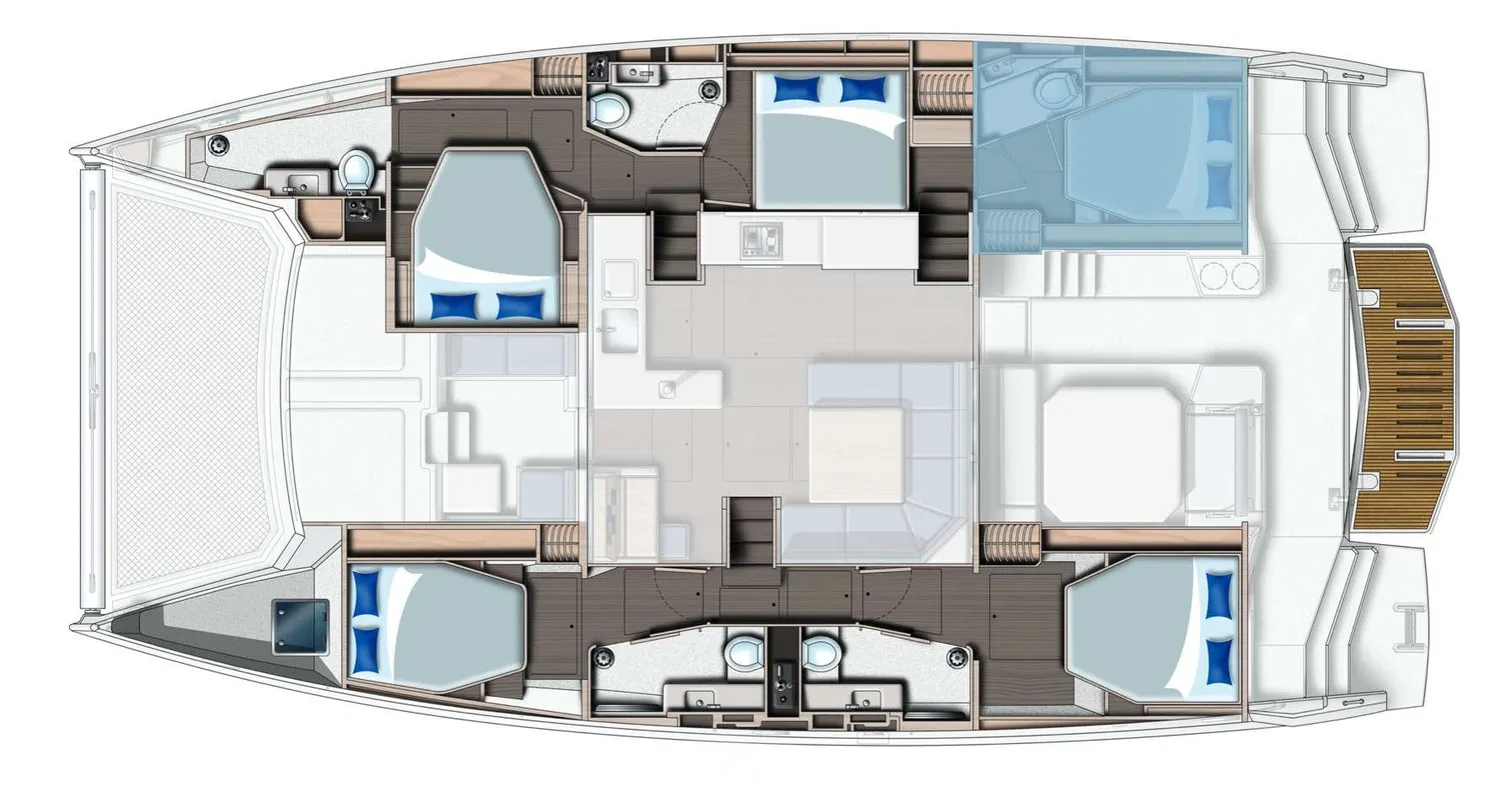layout