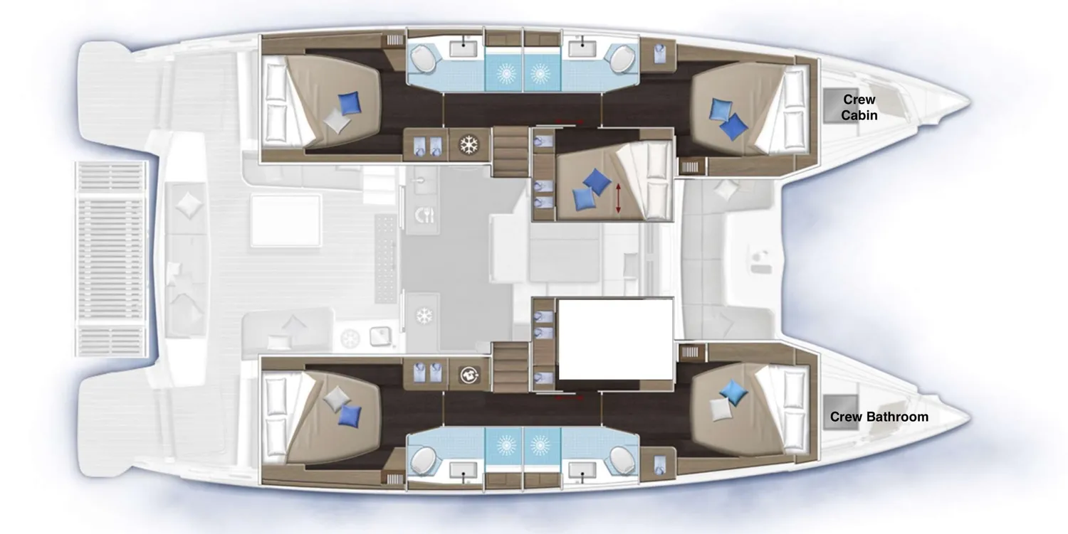 layout