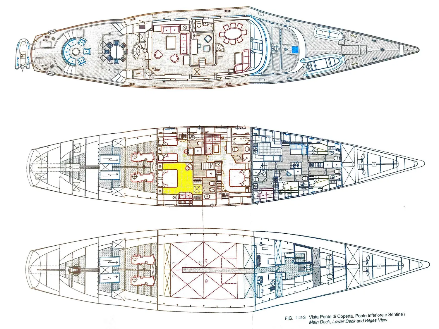 layout