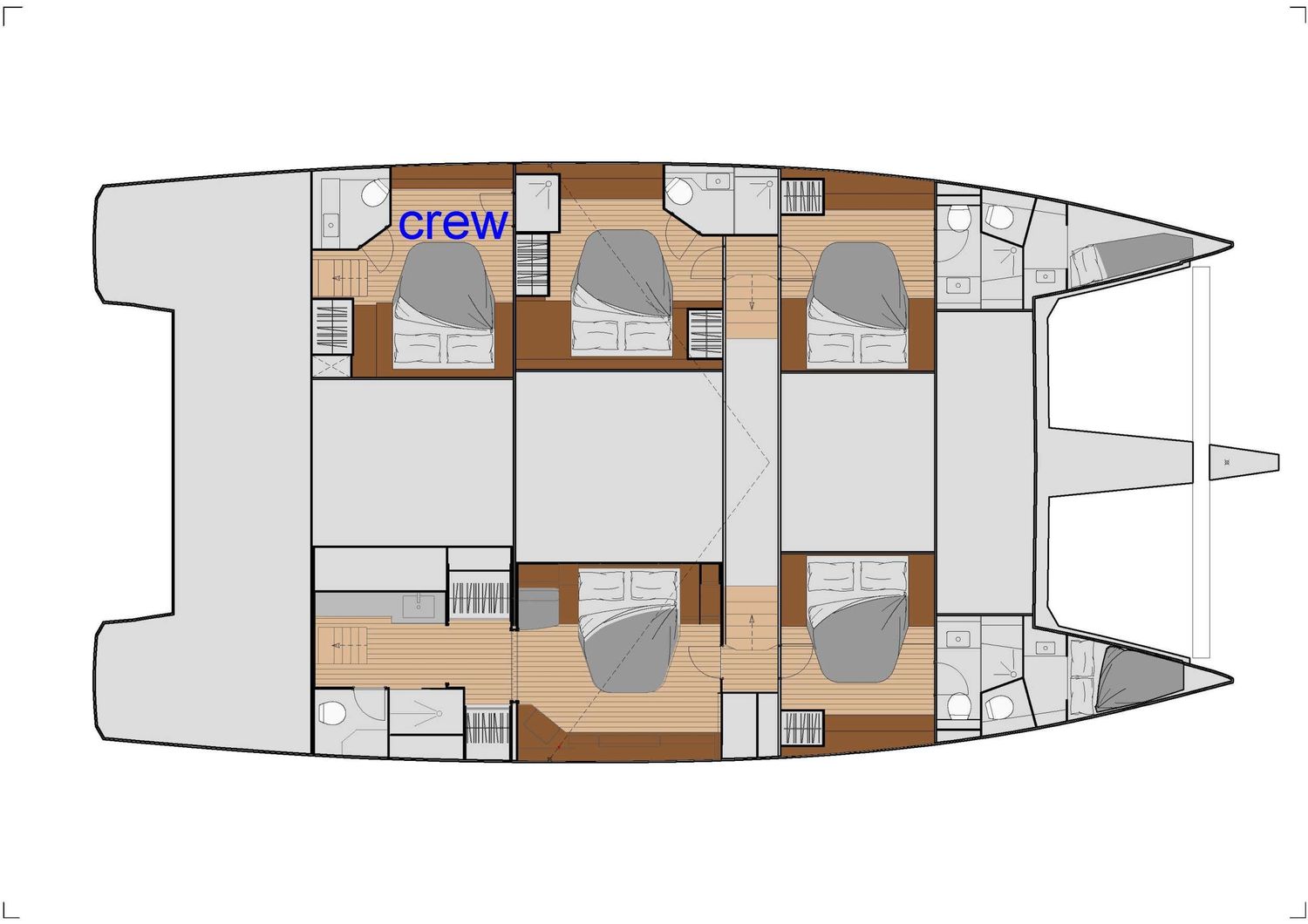 layout