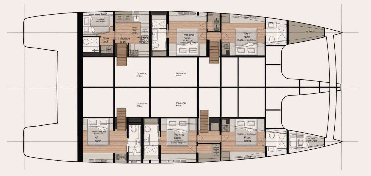 layout