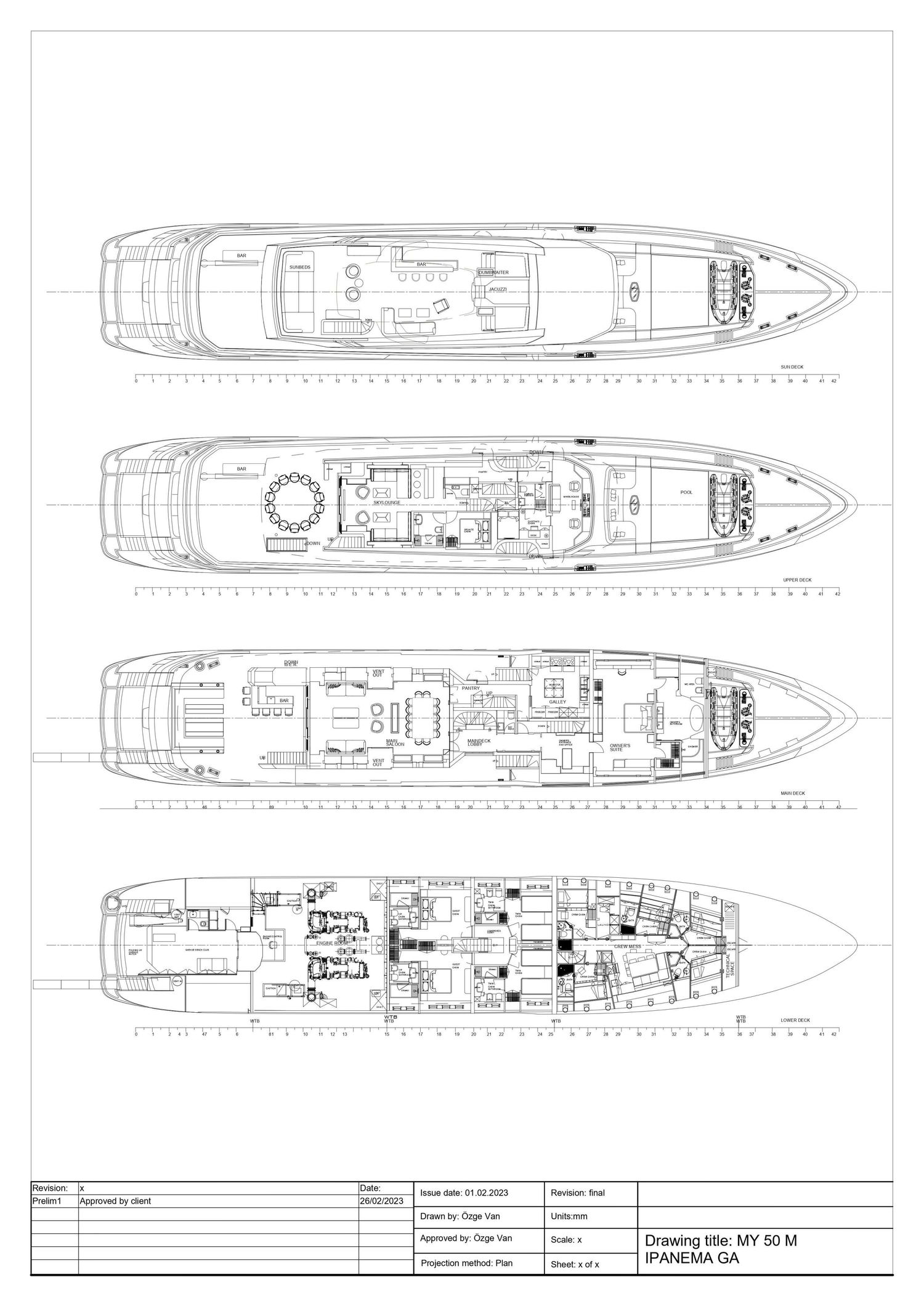 layout