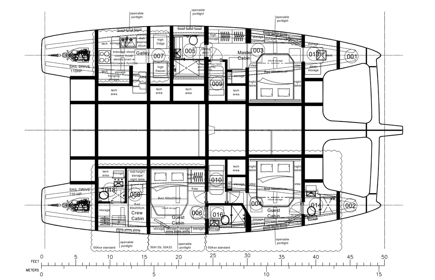 layout