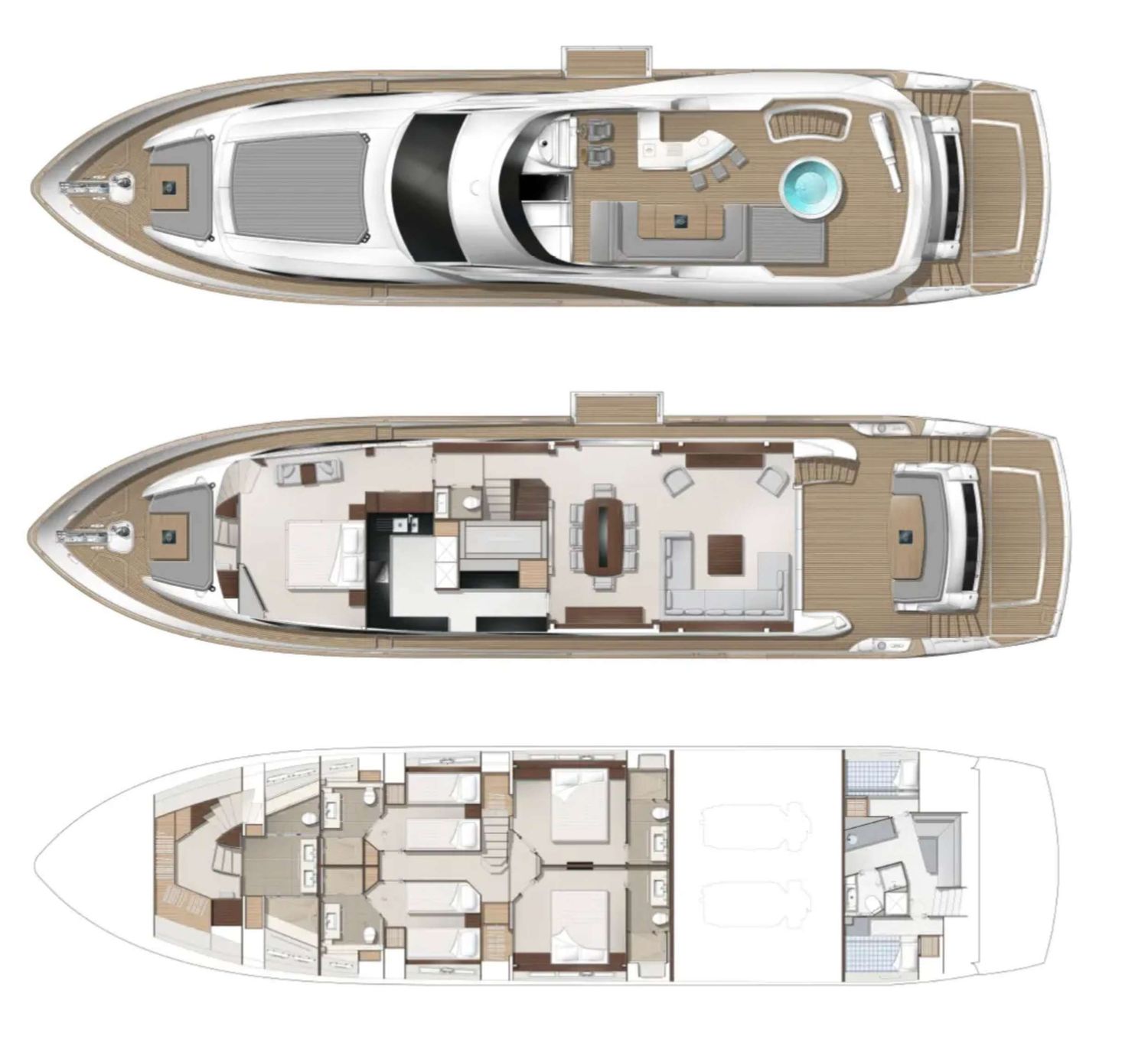 layout