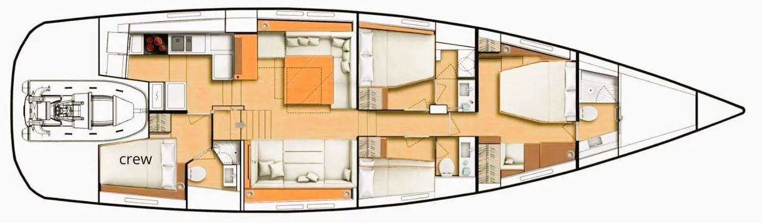layout