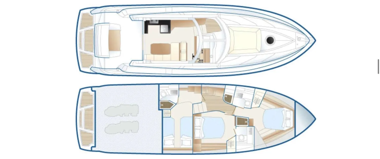 layout