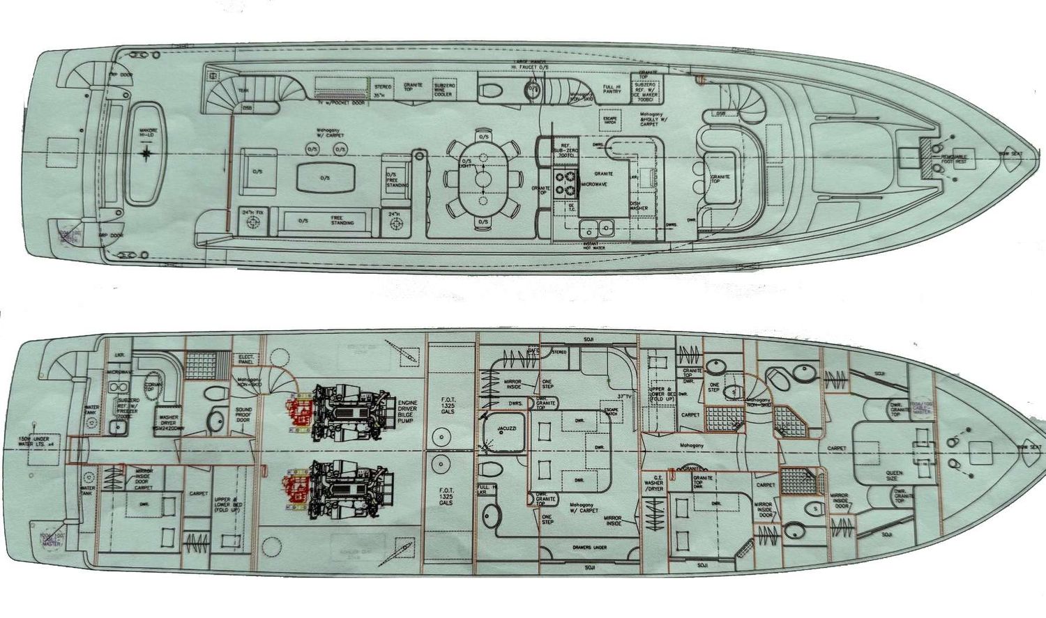 layout