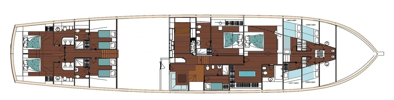 layout