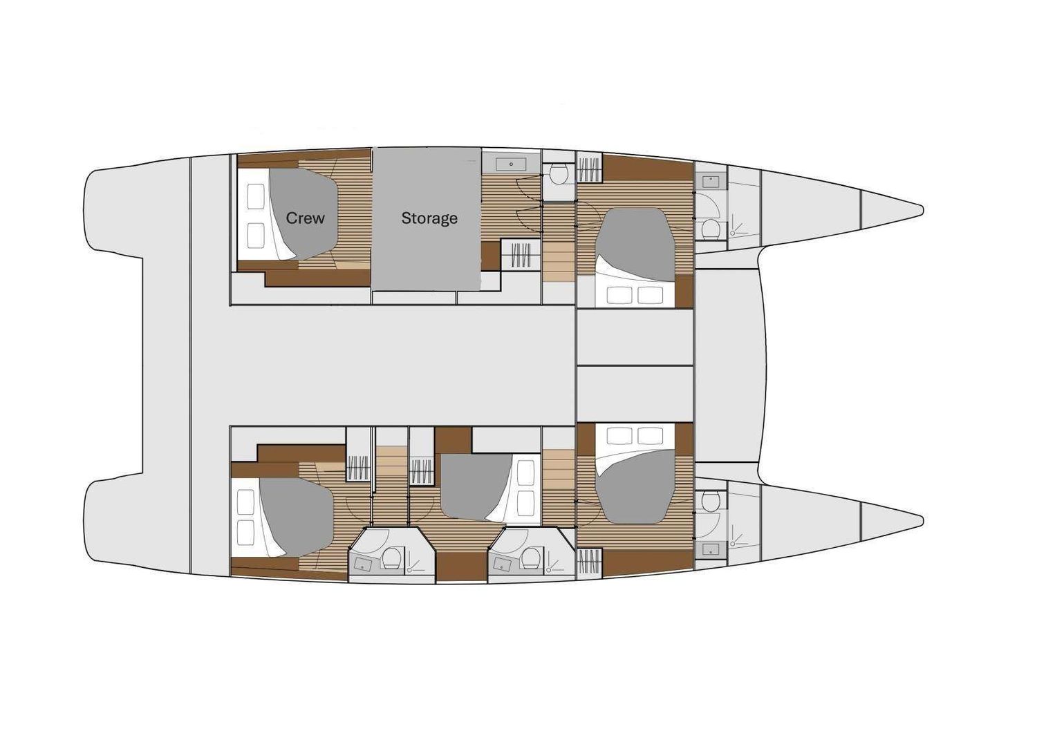 layout