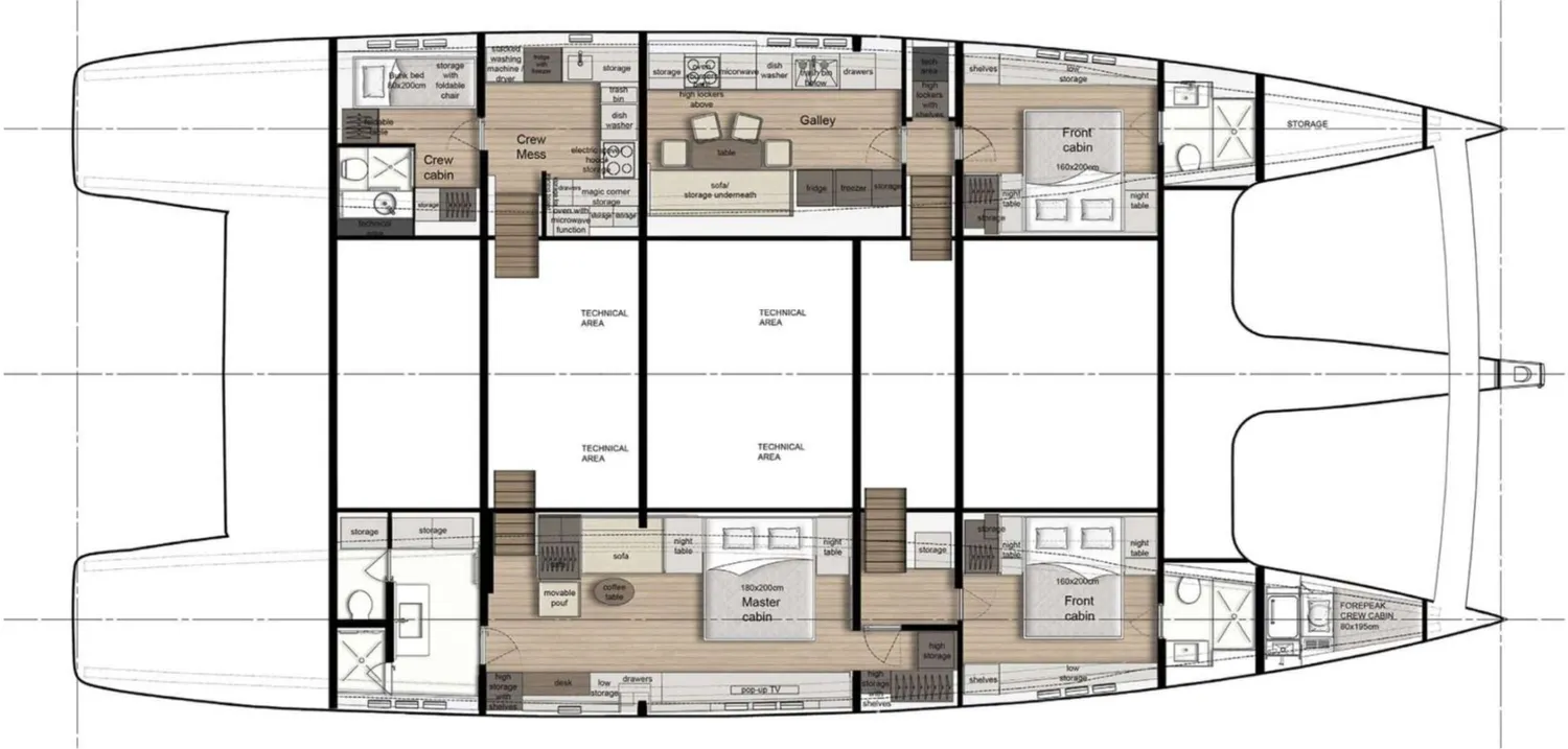 layout