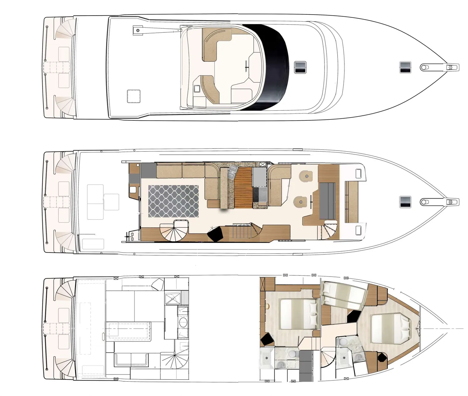 layout