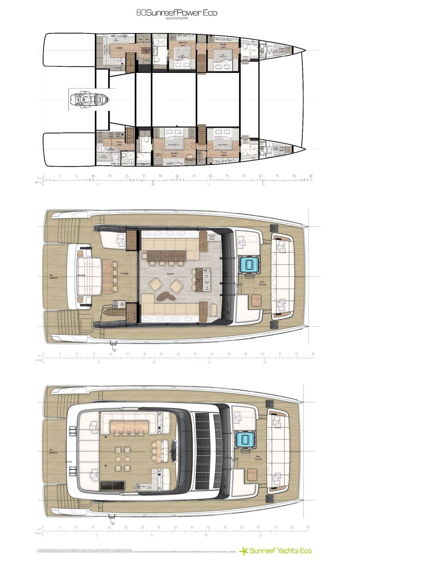 layout