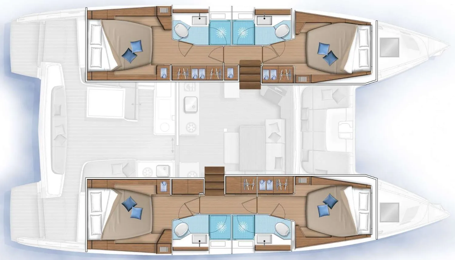 layout