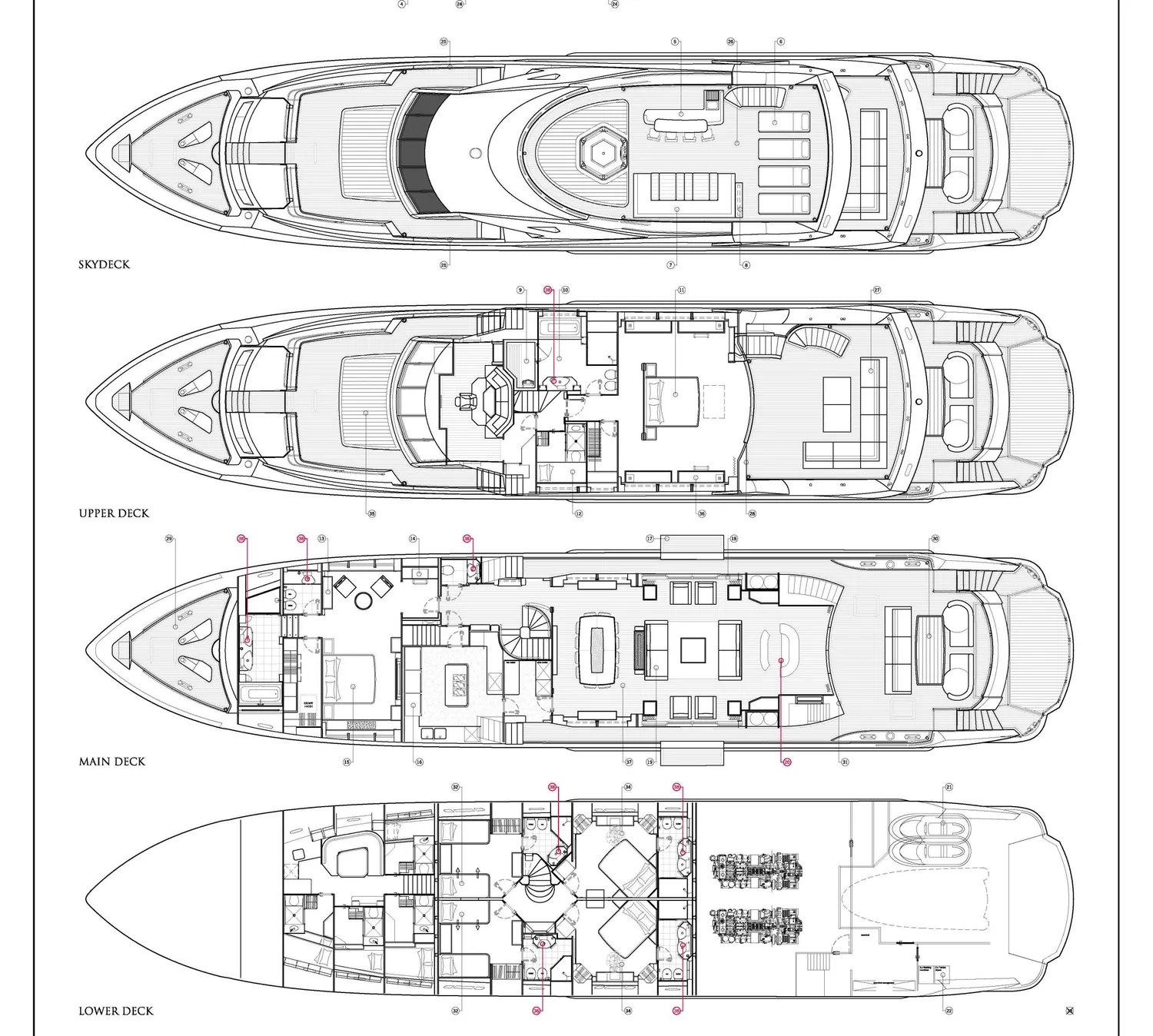 layout