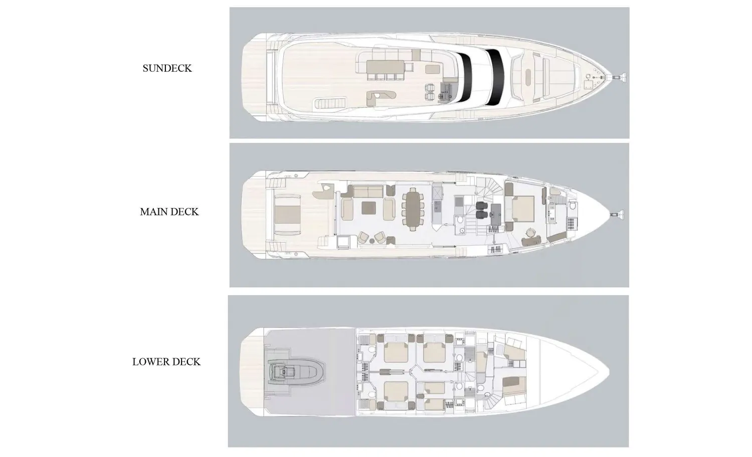 layout