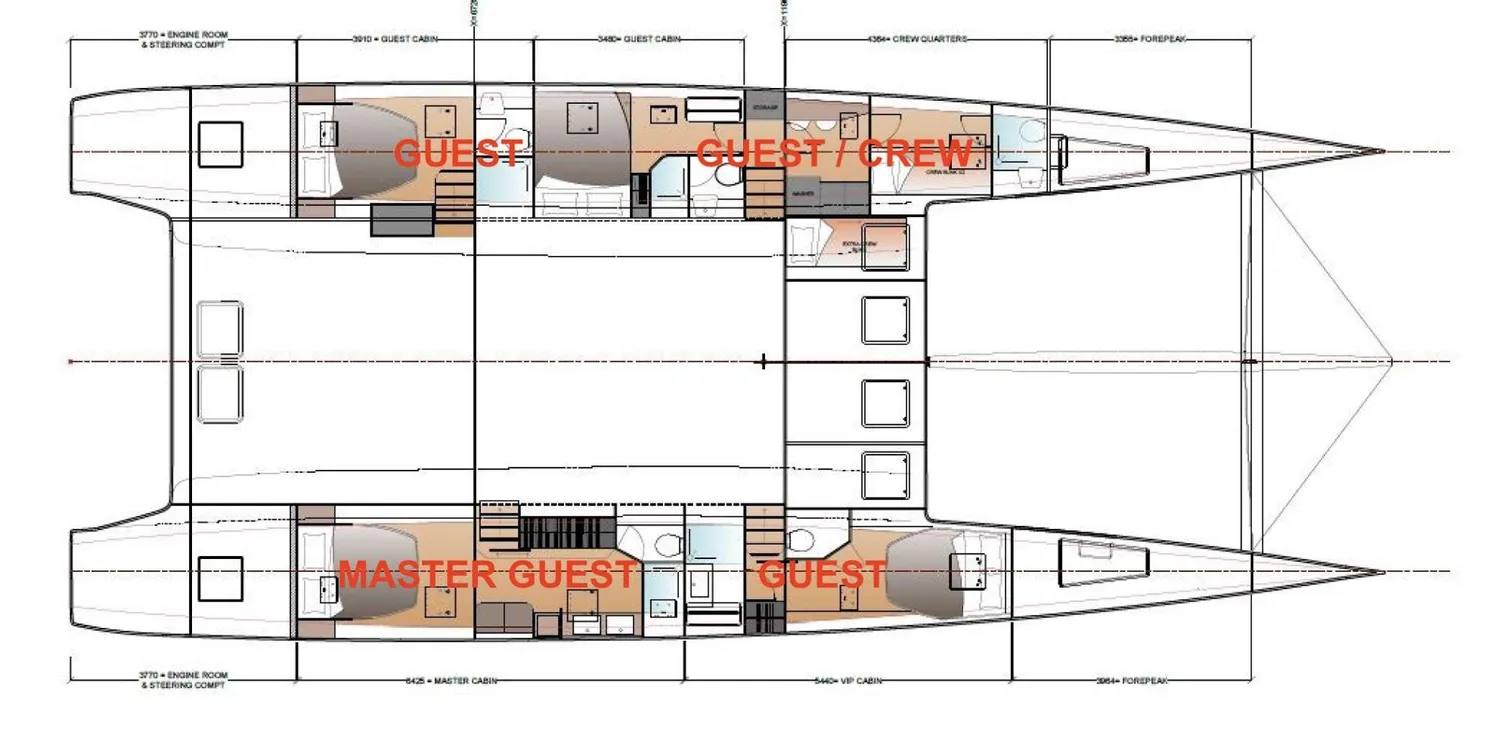 layout