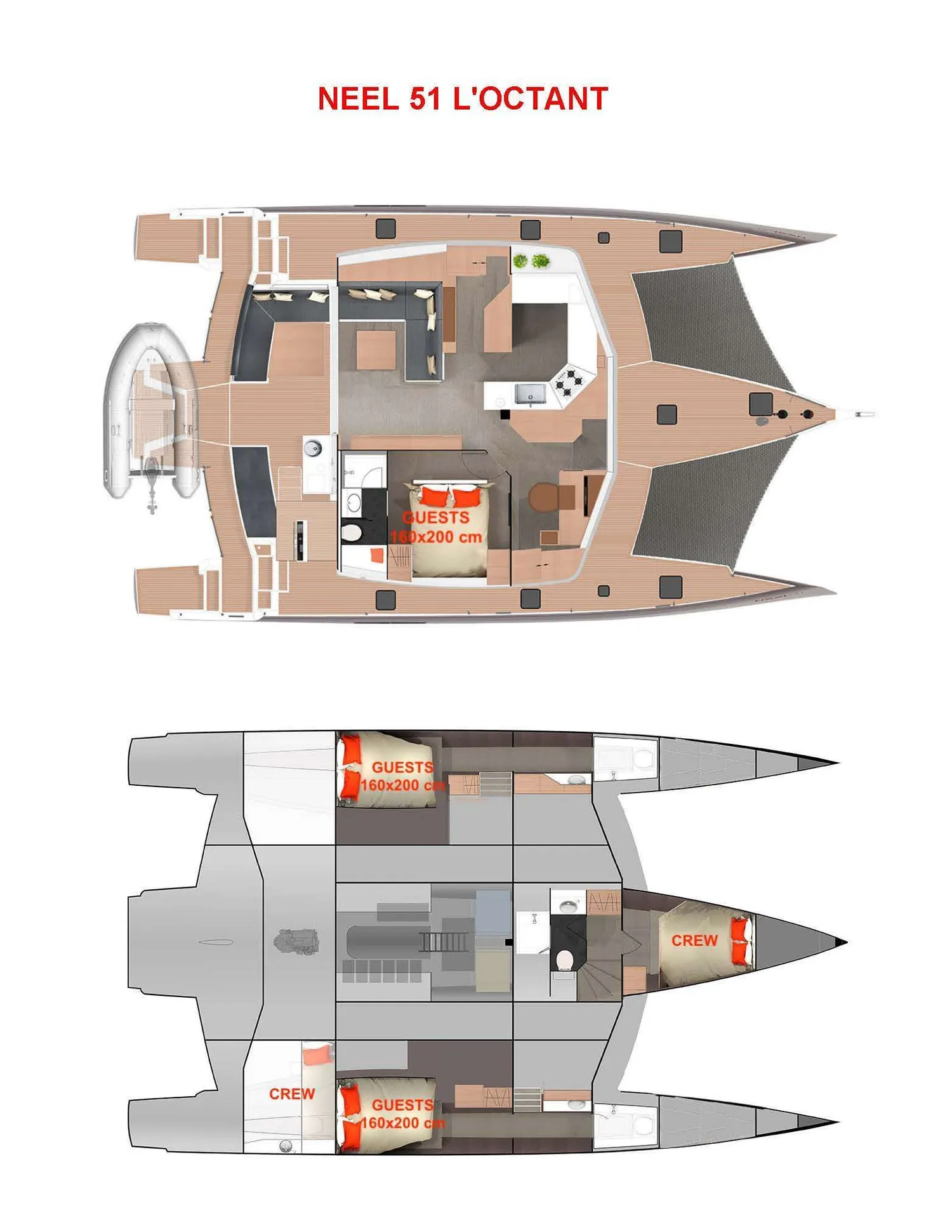 layout