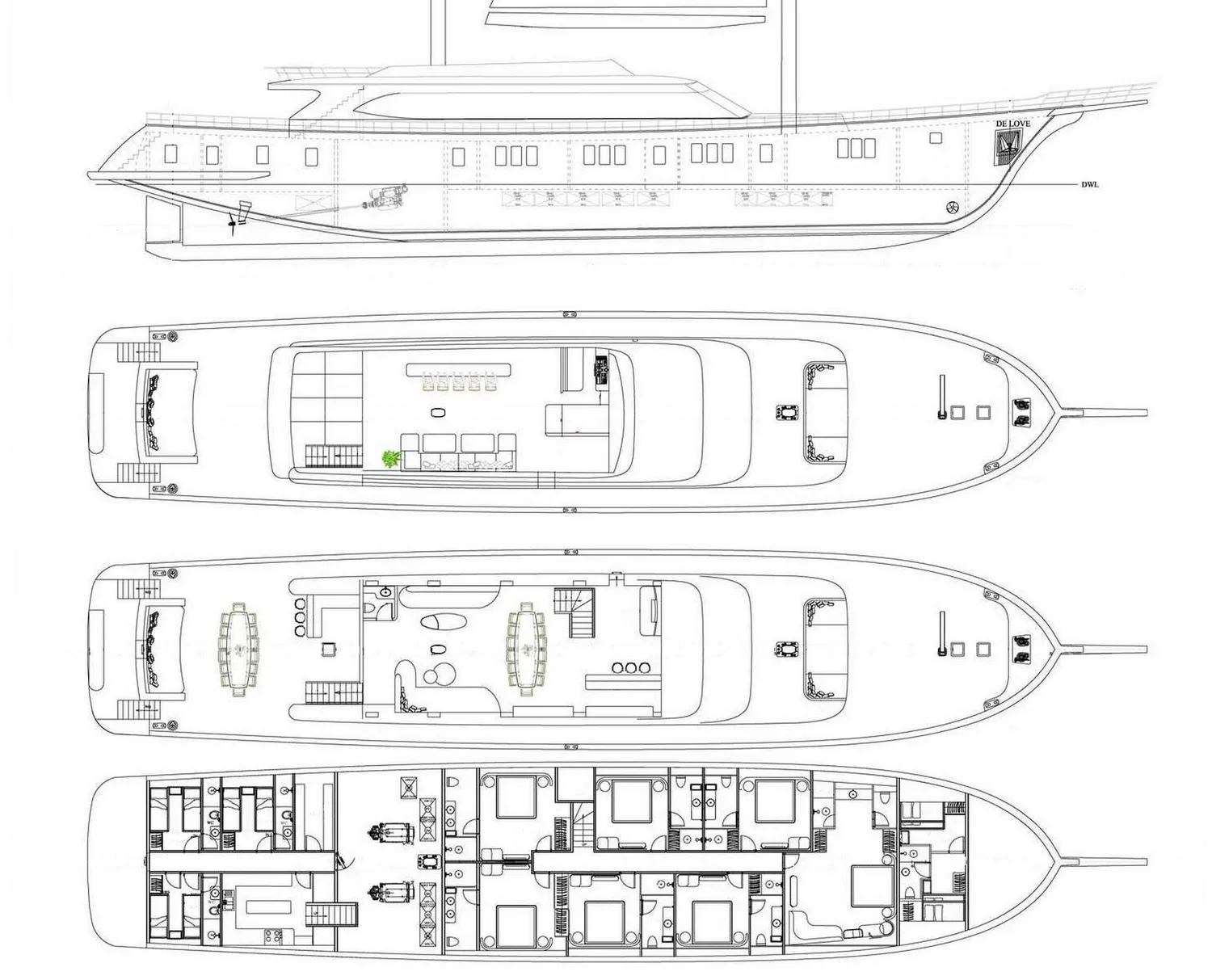 layout