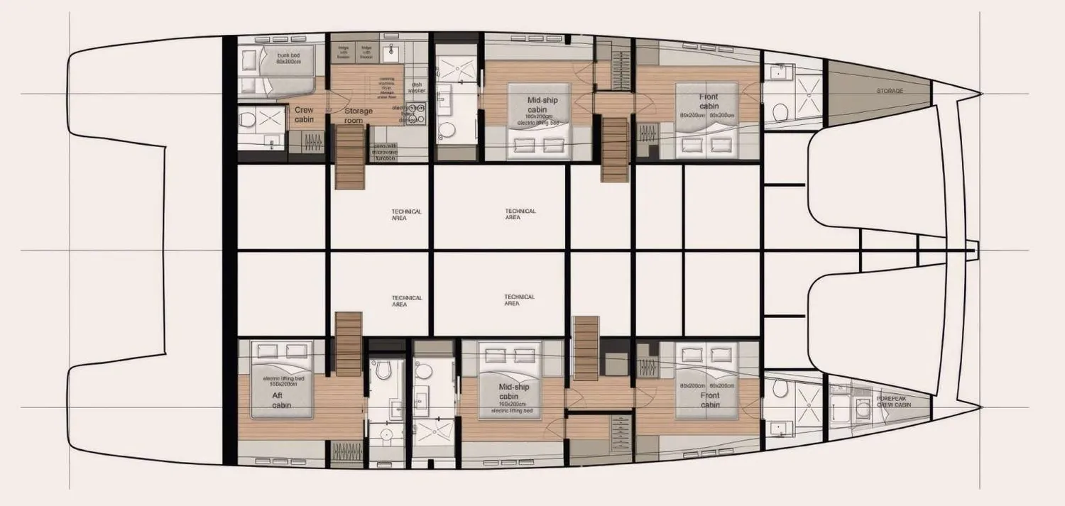 layout